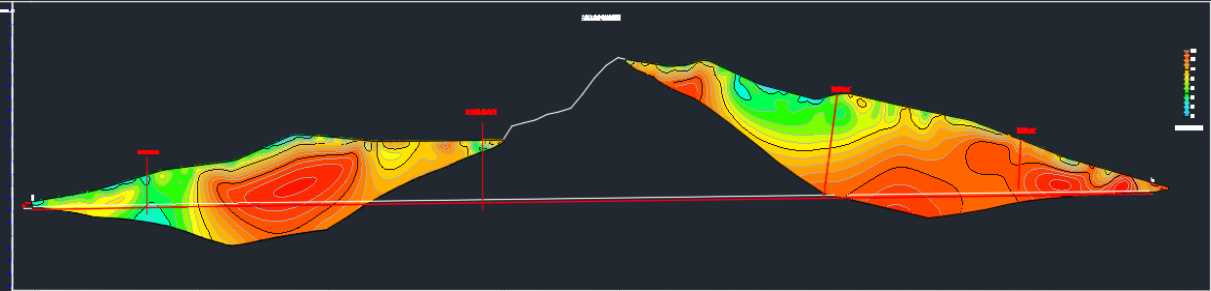 高密度电法勘探