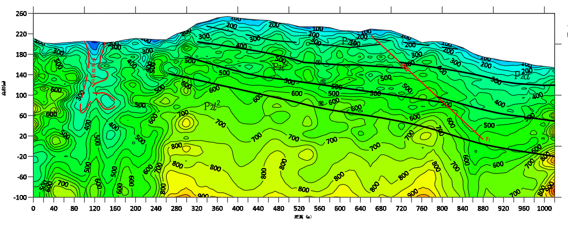 反磁通瞬变电磁勘探